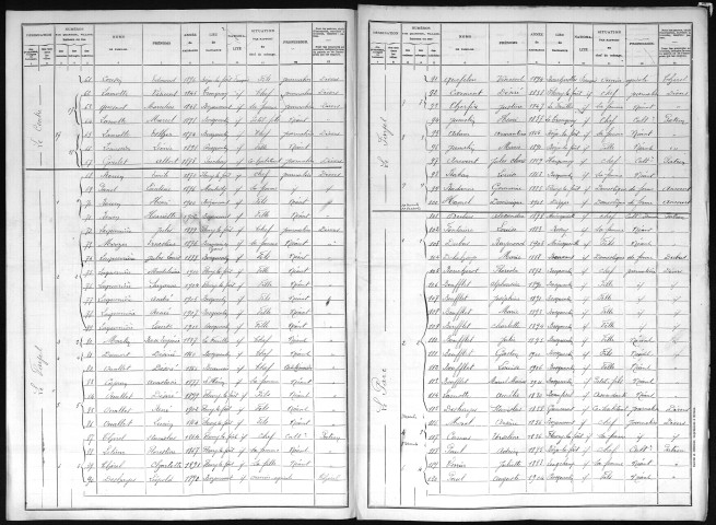 BOSQUENTIN 1911