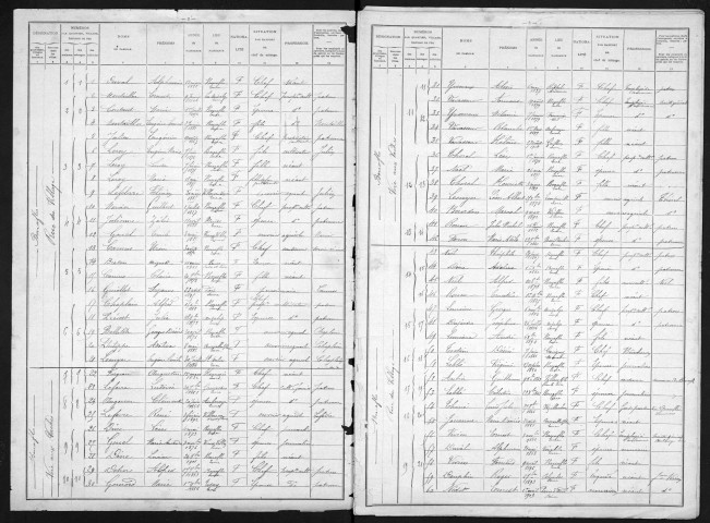 BOUAFLES 1906