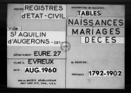 Tables (1792-1902)
