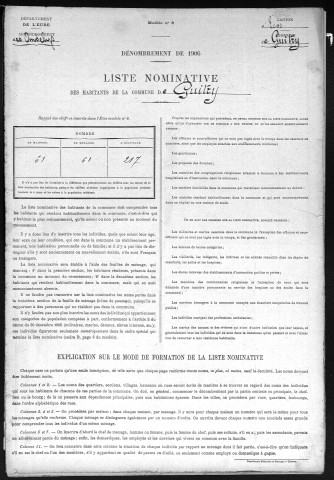 GUITRY 1906