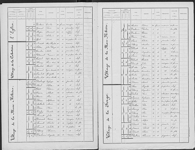 MALLEVILLE_SUR_LE_BEC 1896