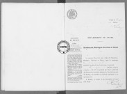 NMD (1913)