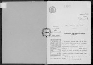 NMD (1903-1910)