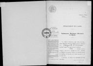 NMD (1906-1910)