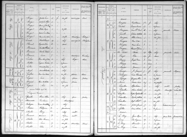AUTHEVERNES 1901