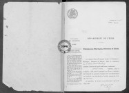 NMD (1912)