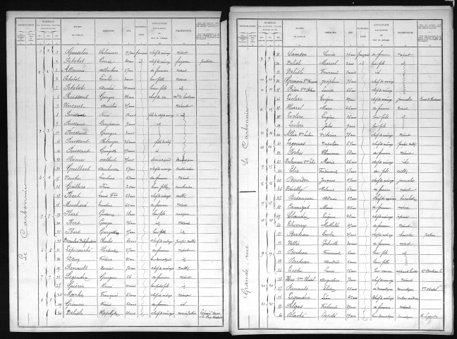 HAYE_MALHERBE(LA) 1901