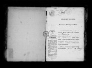N (1863-1902)