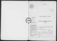 NMD (1903-1910)