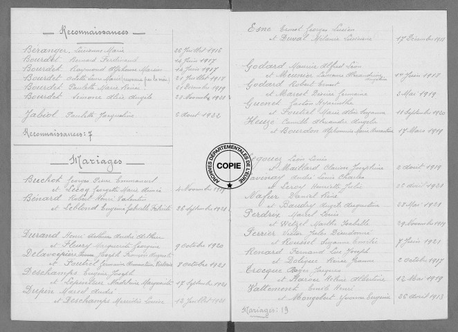 Tables (1913-1922)