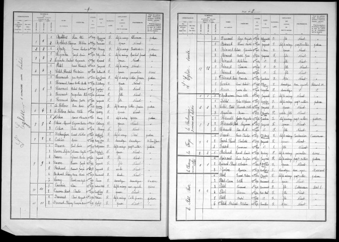JONQUERETS_DE_LIVET(LES) 1936