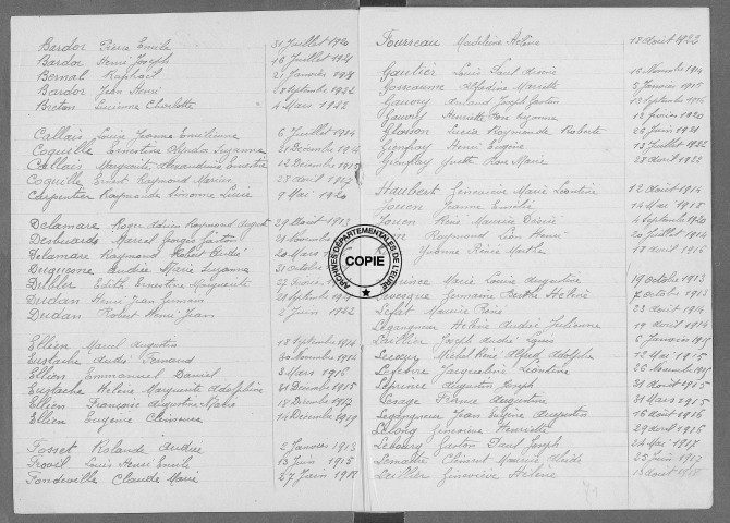 Tables (1913-1922)