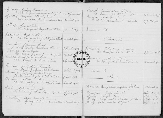 Tables (1903-1912)