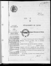 NMD (1914)