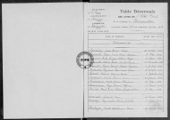 Tables (1923-1932)