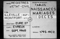 Tables (1792-1902)