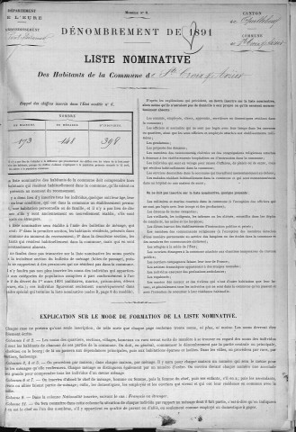 SAINTE_CROIX_SUR_AIZIER 1891