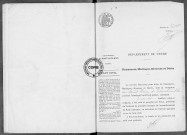 NMD (1915)