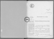NMD (1921)