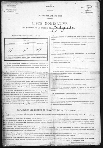JUIGNETTES 1906