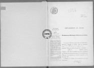 NMD (1914)