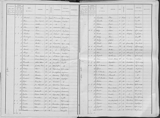 CAPELLE_LES_GRANDS 1891