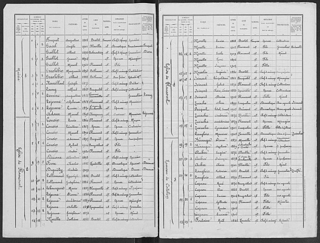 FLANCOURT_CATELON 1921