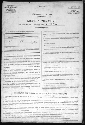 CRETON 1901