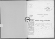 NMD (1925)