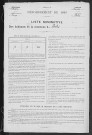 PORTES 1896