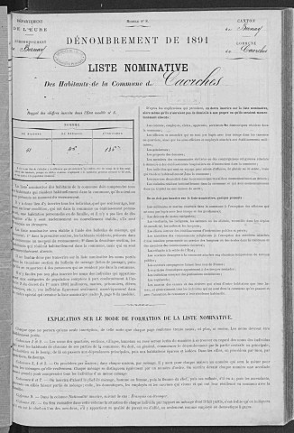 CAORCHES 1891