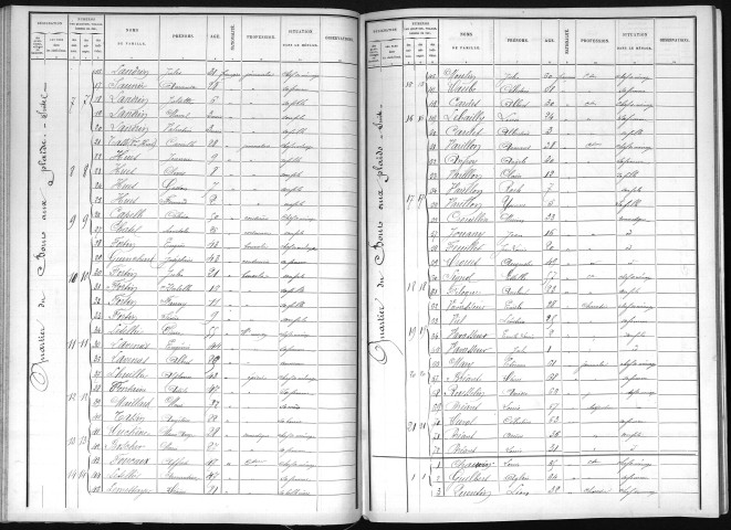 SACQUENVILLE 1891