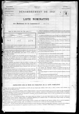 SELLES 1921