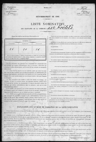 FRETILS(LES) 1901