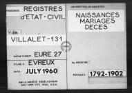 Tables (1792-1902)