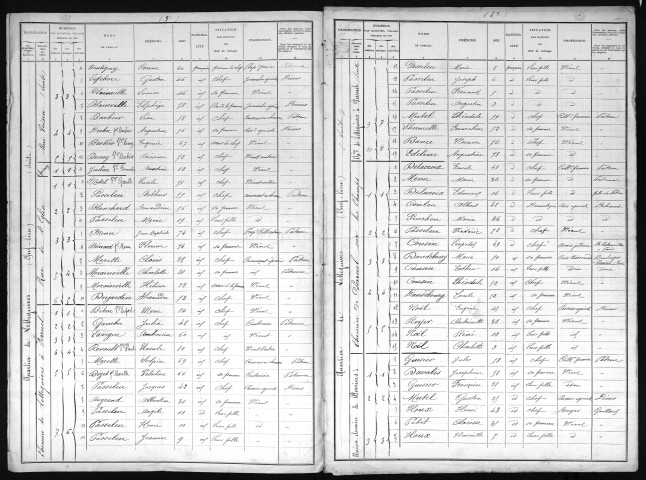 LETTEGUIVES 1901