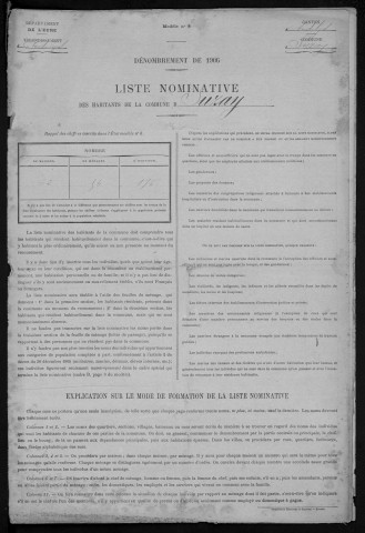 SUZAY 1906