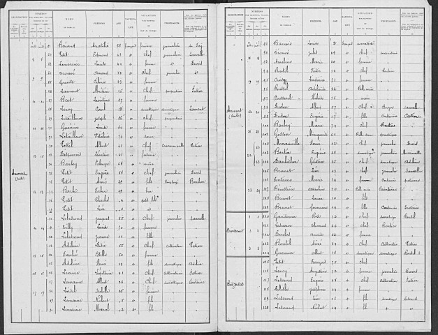 CARSIX 1901