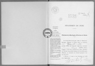 NMD (1925)
