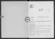 NMD (1921)