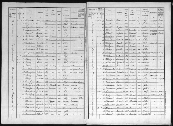 DAMPSMESNIL 1921