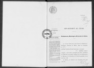 NMD (1911)