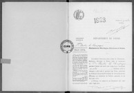 NMD (1923)