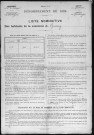 GUERNY 1896