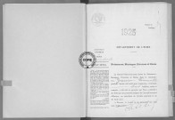 NMD (1925)