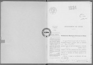 NMD (1924)