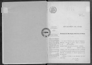 NMD (1914)