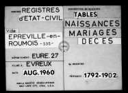 Tables (1792-1902)