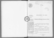 NMD (1913)