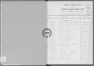 Tables (1903-1912)